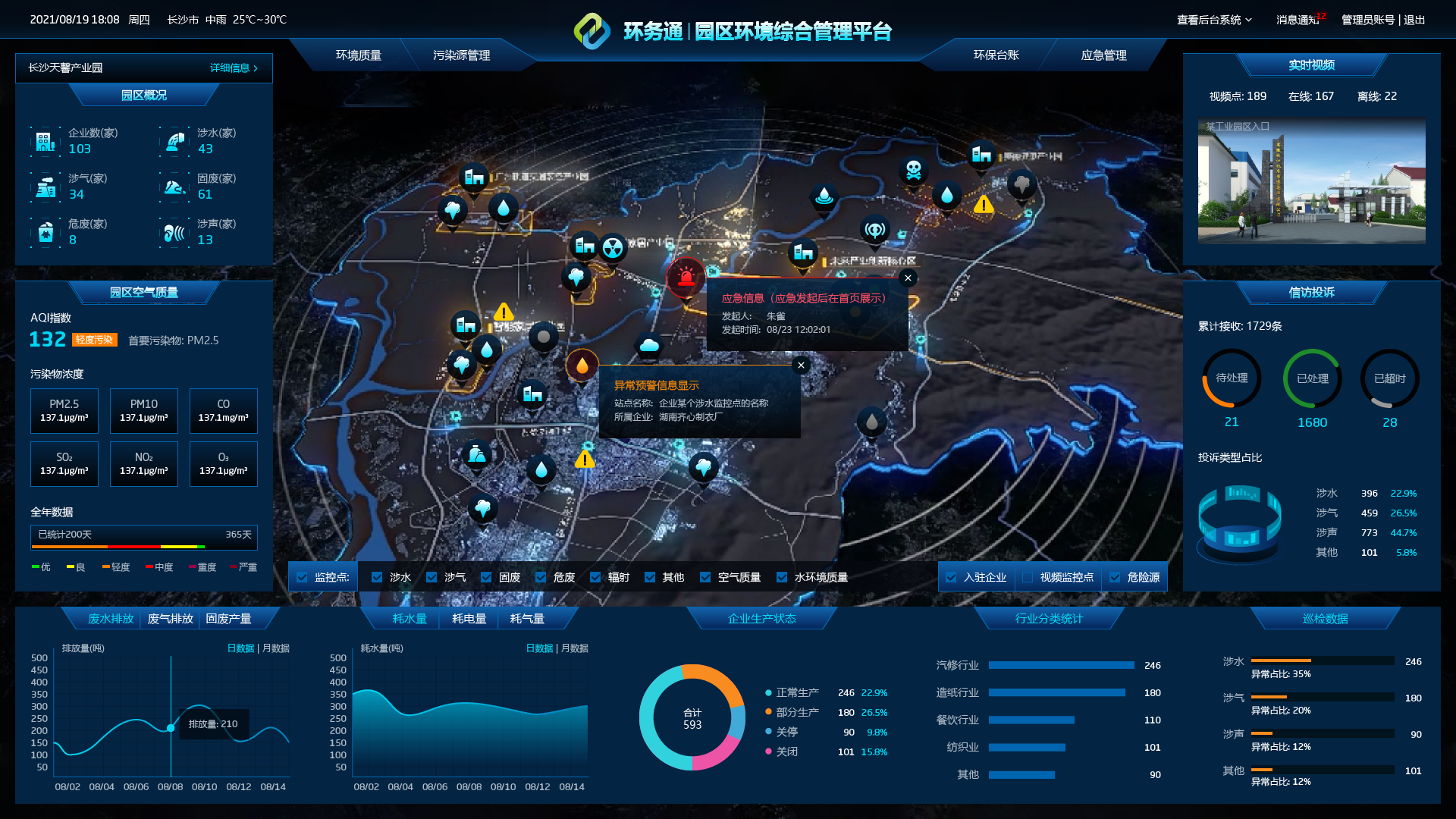 园区环境综合管理平台首页罗.png 园区环境综合管理平台首页罗.png